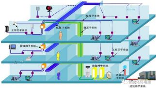 新奥彩资料免费提供